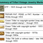 Trifari Vintage Jewelry Identification and Research